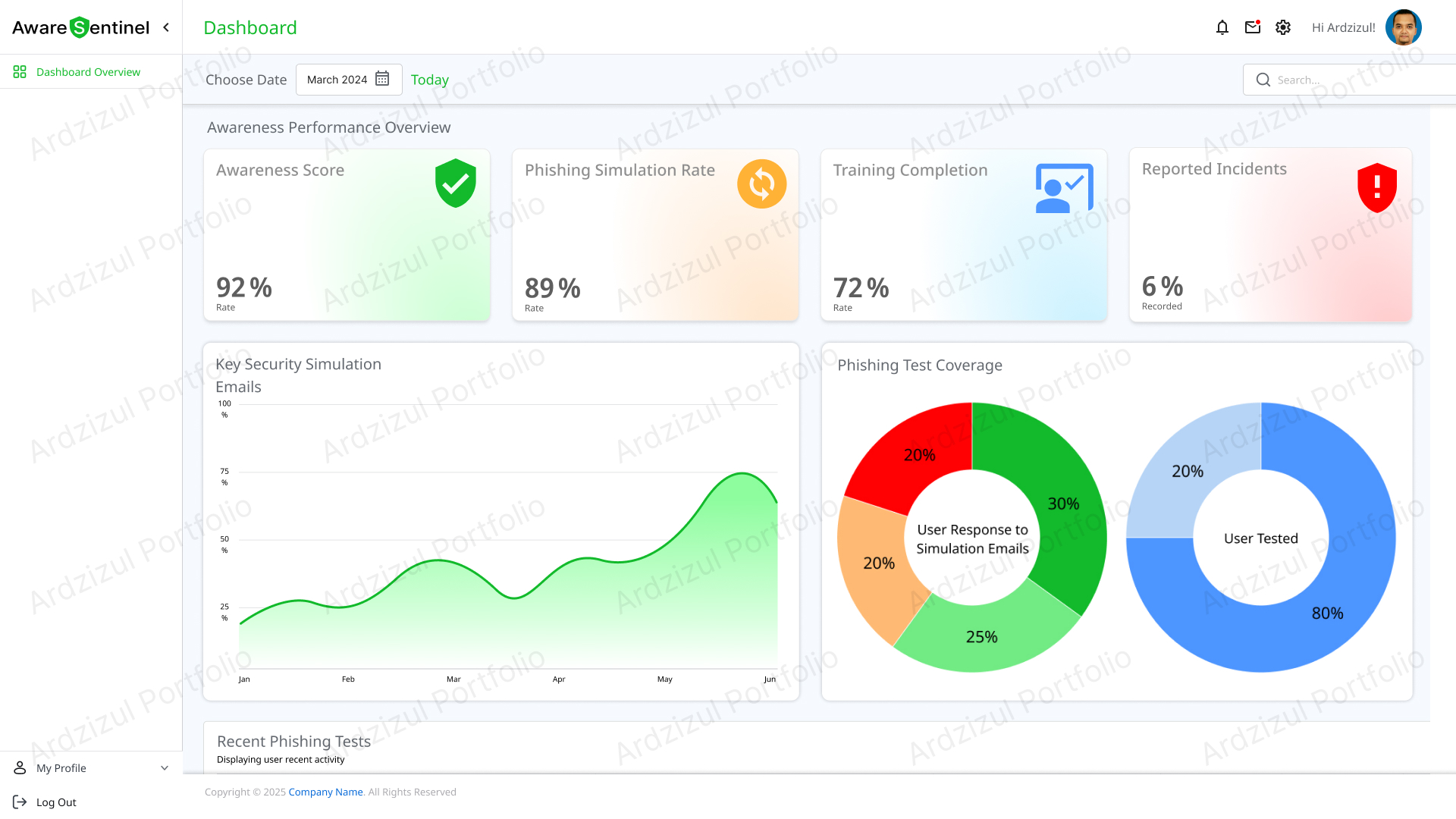 AG Carbondex Lite